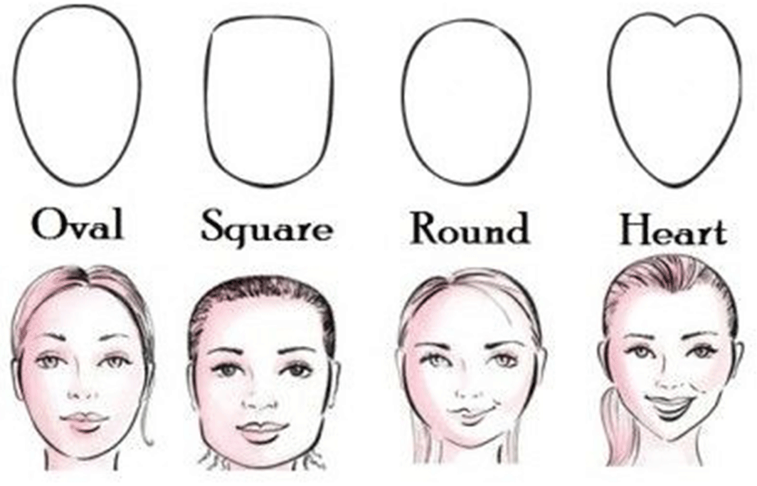 Best hairstyle for your face shape - Epic Hair Designs